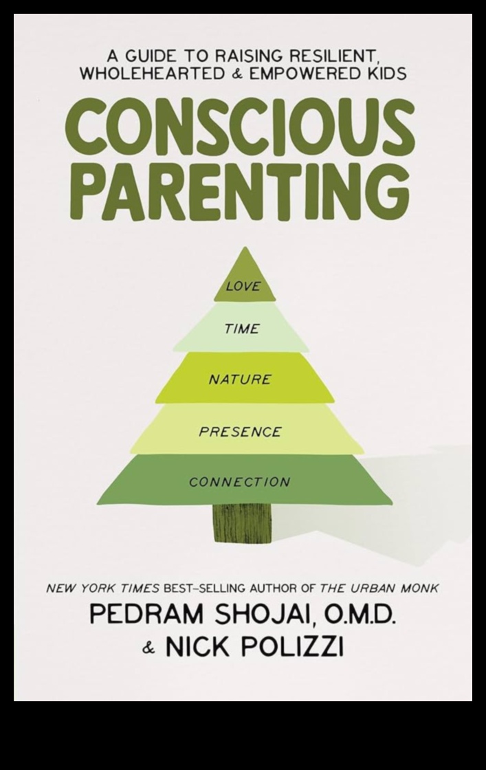 Parenting conștient: hrănirea familiilor rezistente prin Mindfulness