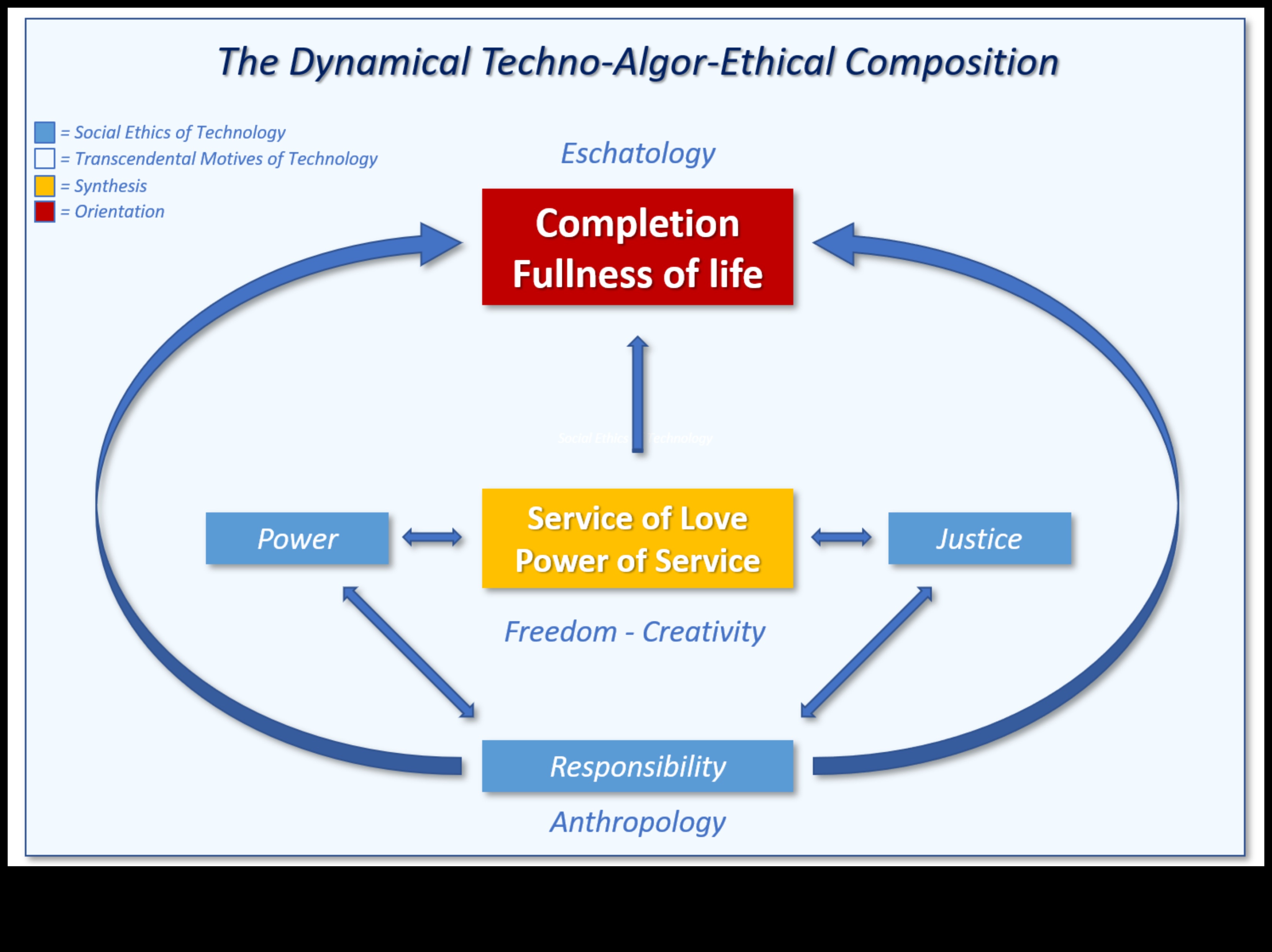 Ethical Design Resonance: Crearea de impresii durabile cu alegeri responsabile