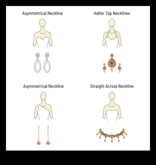 Cercuri șic: învârte în stil cu modelele noastre șic de choker circulare